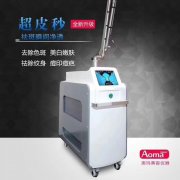 正版picoway一臺(tái)多少錢？皮秒機(jī)器價(jià)格幾十萬_一臺(tái)picoway設(shè)備多少錢